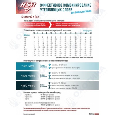 Костюм-поплавок зимний FLOAT NEW Lokker ХСН 9904