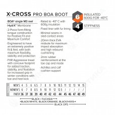 Ботинки FXR X-Cross Pro BOA с утеплителем Black Ops