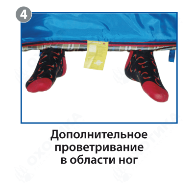 Спальный мешок BTrace Duvet Правый (Правый,Серый/Синий)