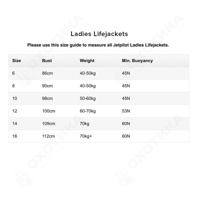 Жилет спасательный JetPilot Sina Fuchs X1 F/E Neo lightgrey