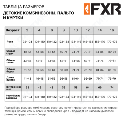 Детский комбинезон FXR CX с утеплителем Black Camo/Red Fade