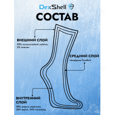 Dexshell Thermolite green DS626O Носки водонепроницаемые