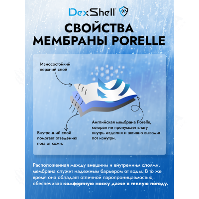 Dexshell Thermolite green DS626O Носки водонепроницаемые