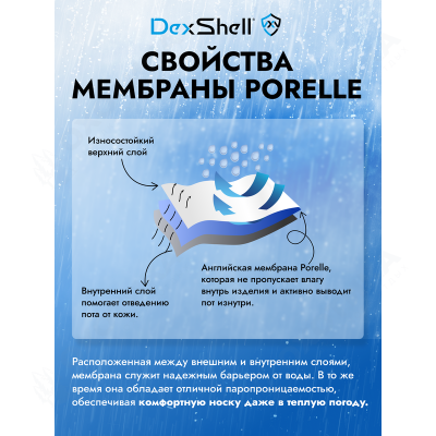 Водонепроницаемые носки Dexshell Ultra Thin Crew DS683OG, размер S (36-38), DS683OGS