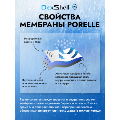 Водонепроницаемые носки Dexshell Ultra Thin Crew DS683OG, размер M (39-42), DS683OGM
