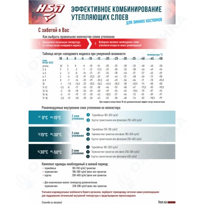 Костюм зимний Фишер 2 универсал NEW "Fisher 2 Universal" ХСН 9891